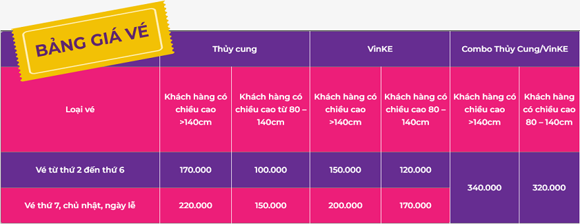 Thủy cung Hà Nội Giá vé thủy cung Times City