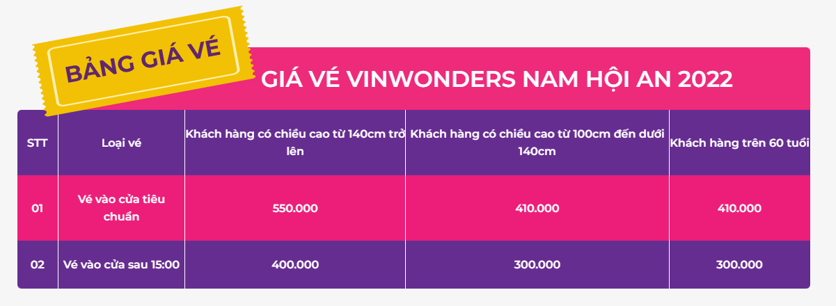 Du lịch Hội An tự túc bao nhiêu tiền Bảng giá vé vào cửa VinWonders Nam Hội An