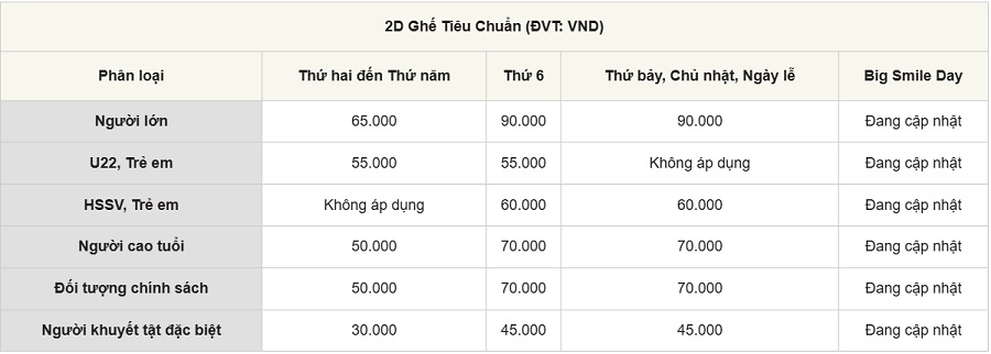 Bảng giá vé Lotte Cinema Hạ Long phòng chiếu 2D