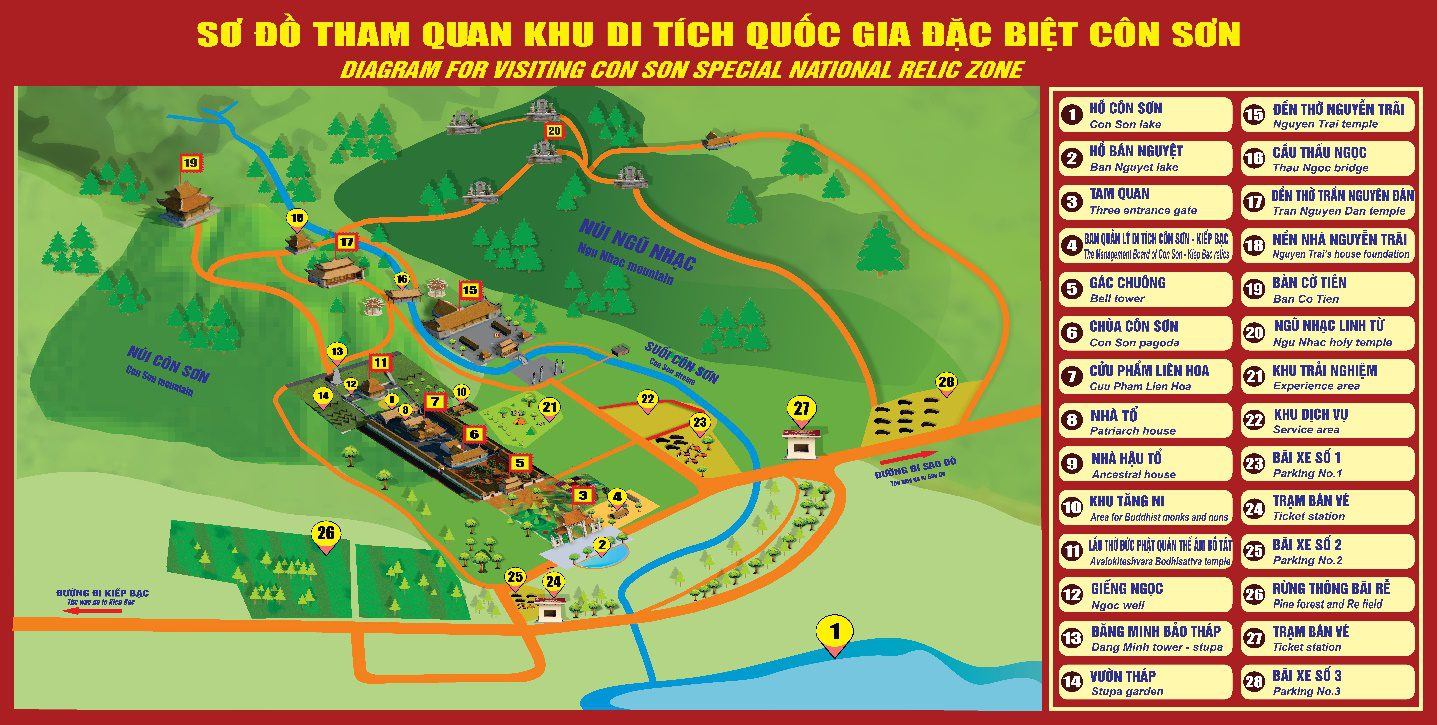 Sơ đồ di tích Côn Sơn