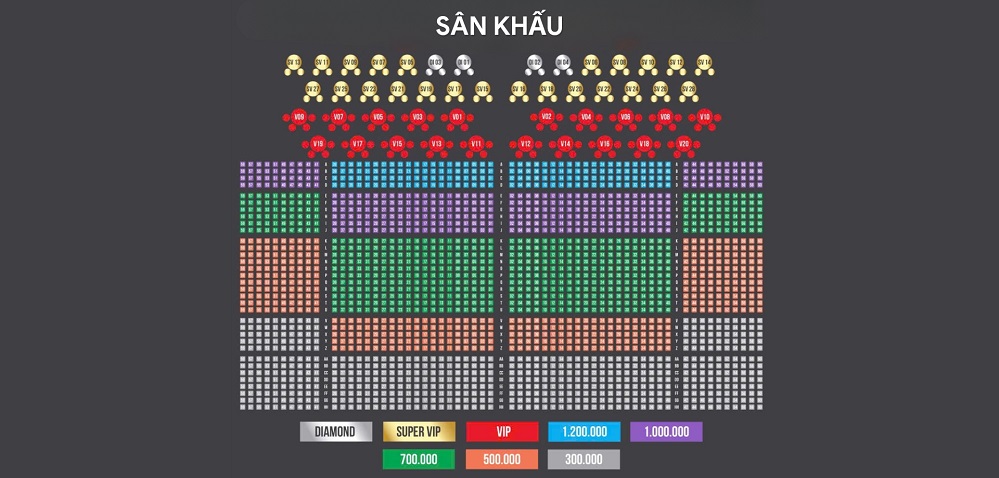 Sơ đồ sân khấu “Phượng Hoàng Lửa”