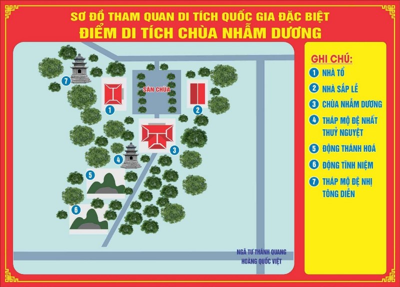 Chùa Nhẫm Dương Sơ đồ tham quan chùa Nhẫm Dương
