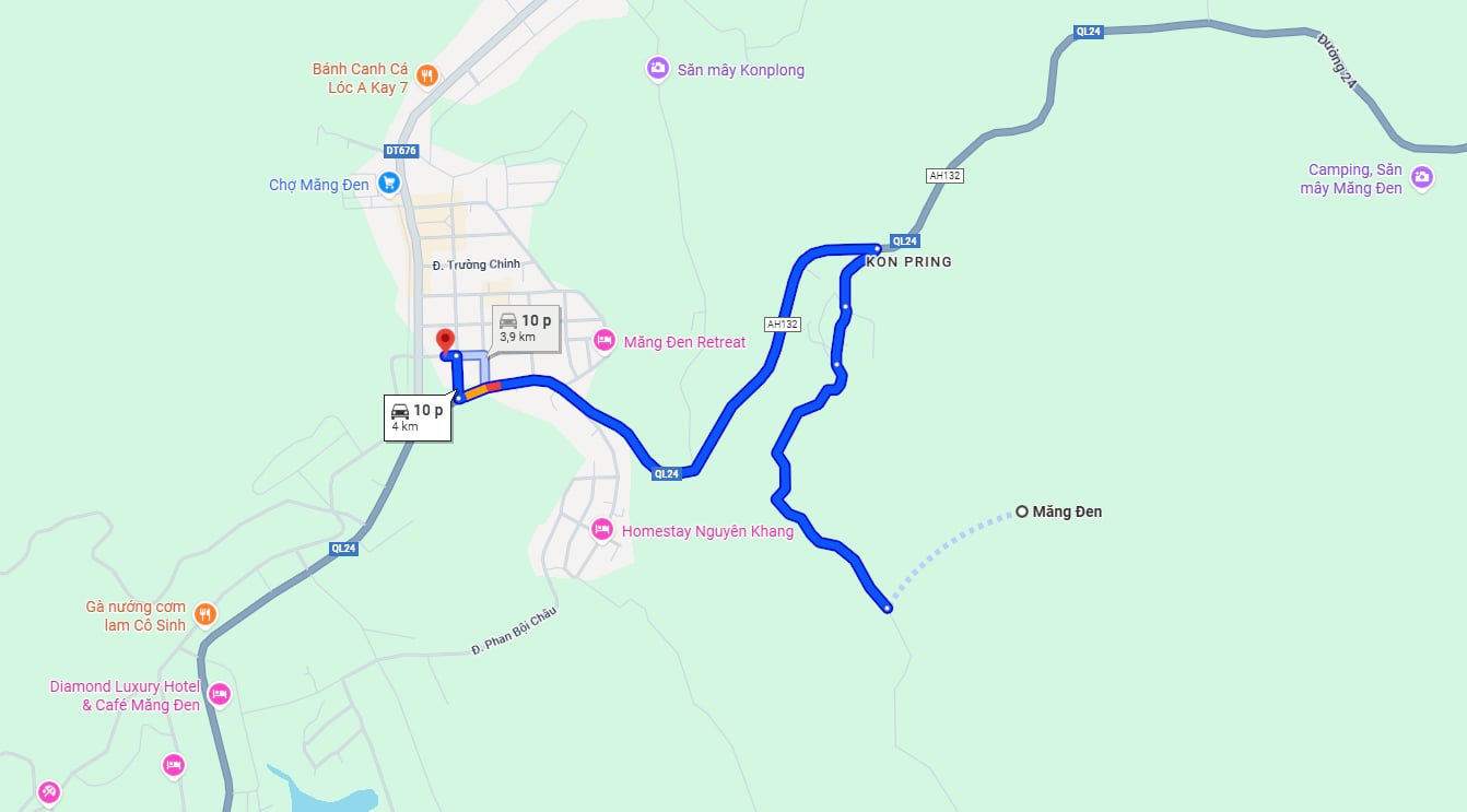 đường đến chợ phiên Măng Đen