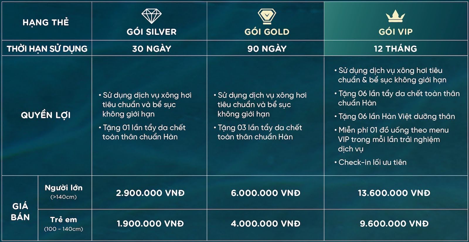 thẻ hội viên Aquafield Ocean City