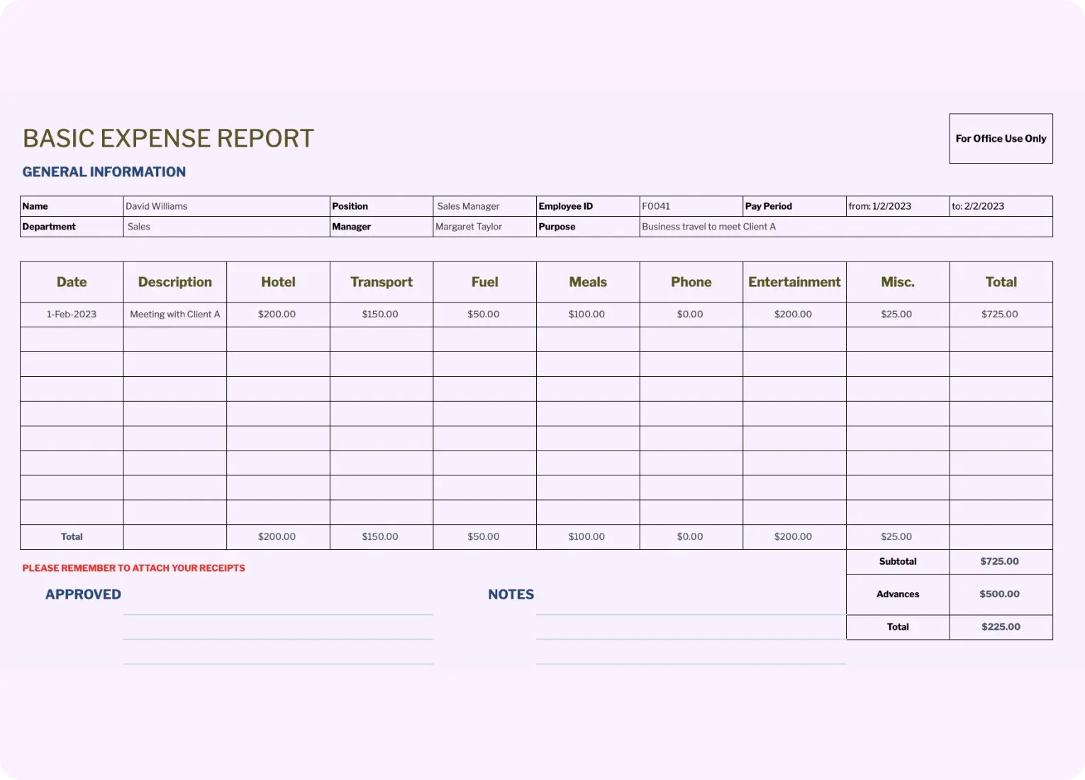 Business travel expense report