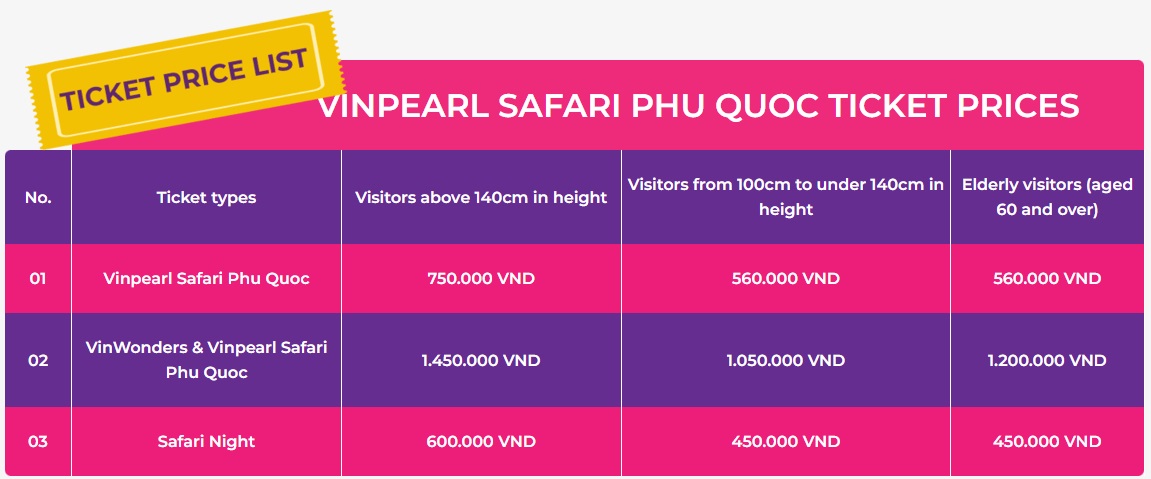 VinWonders ticket safari phu quoc ticket