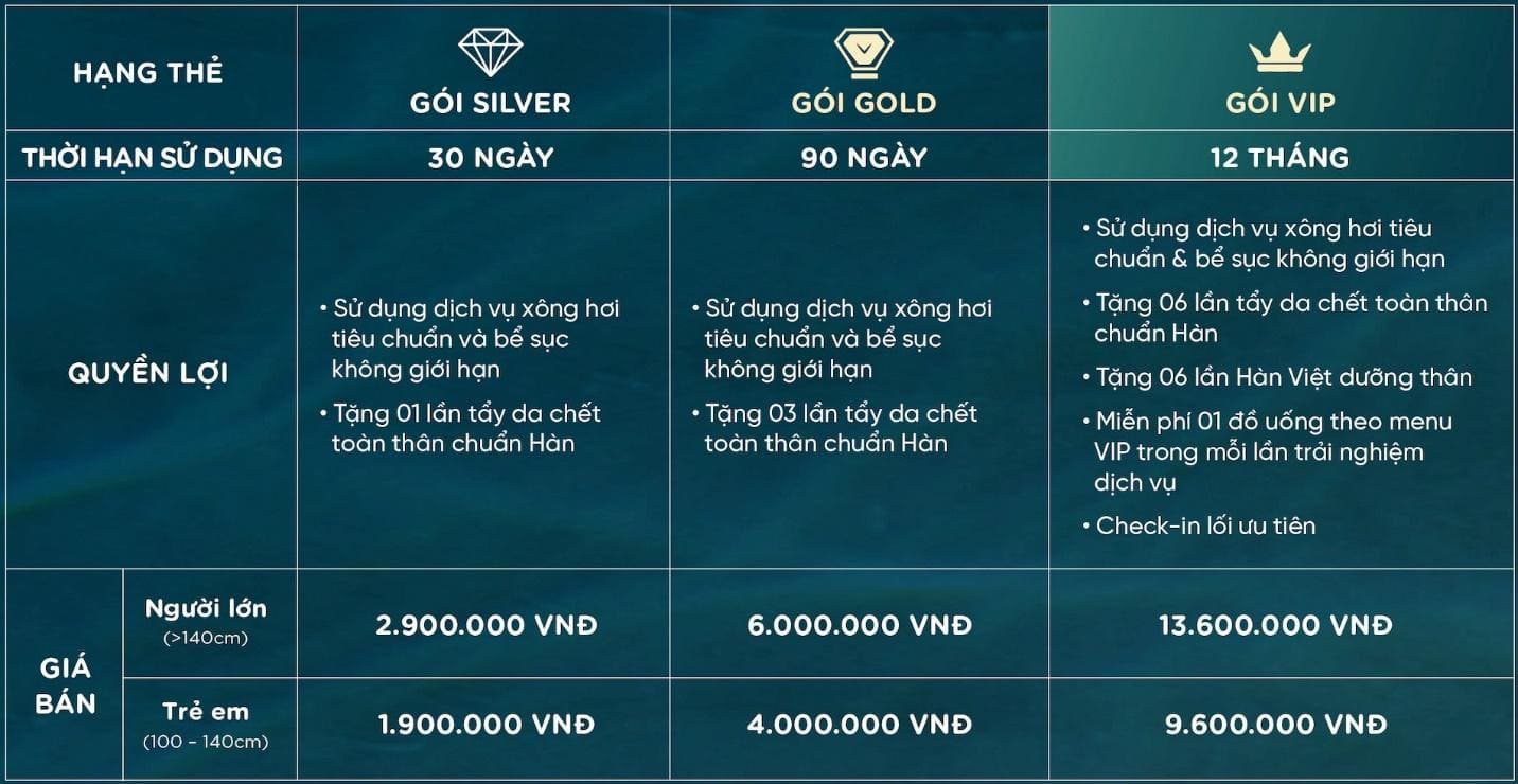 the_hoi_vien_aquafield_ocean_city