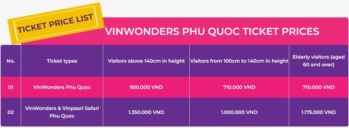 vinwonders phu quoc ticket 1 vinwonders phu quoc ticket 1