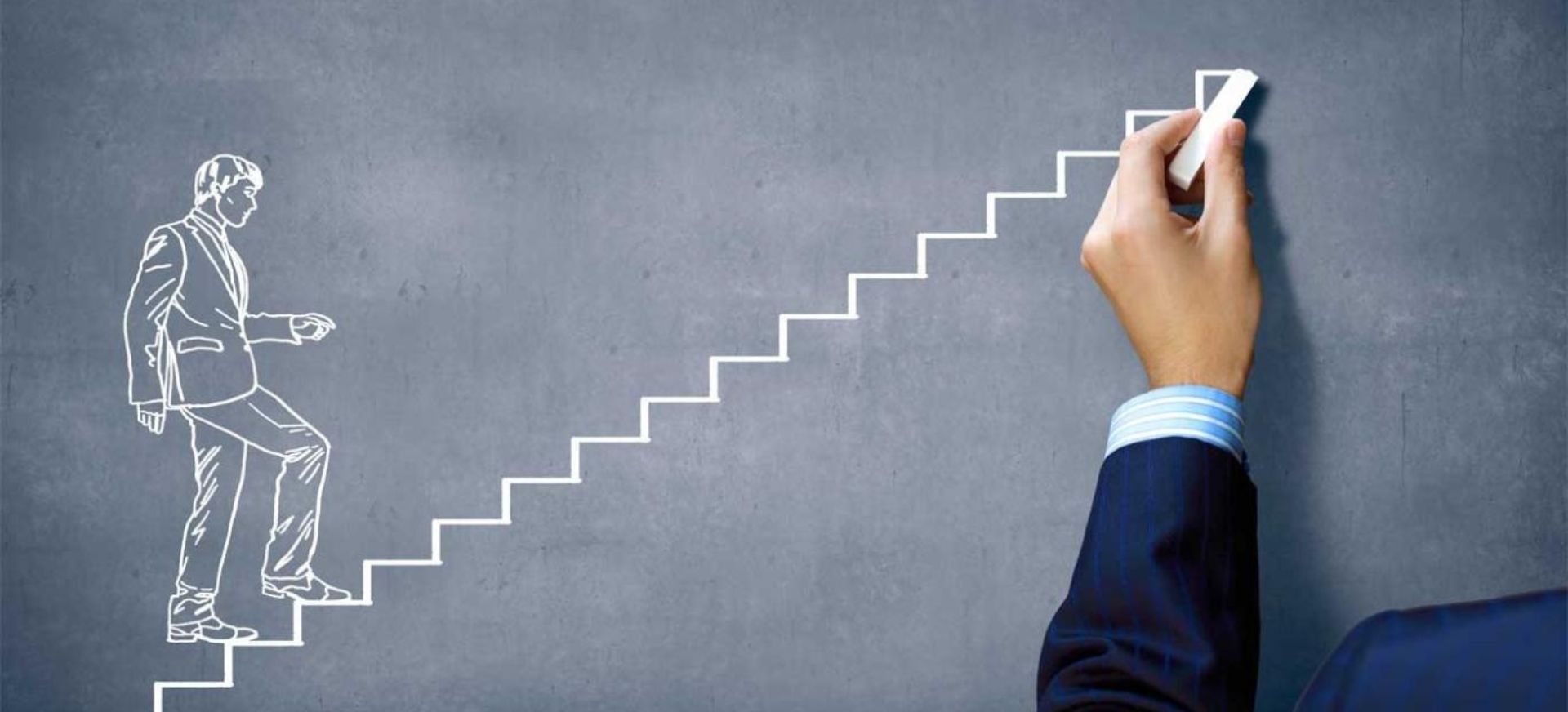 kỹ năng quan sát