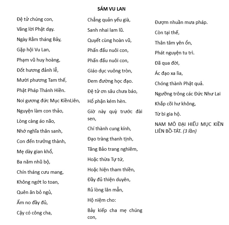 Kinh Vu Lan báo hiếu