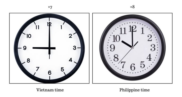Vietnam Time To Philippine Time Easy Conversion Guide vietnam-time-to-philippine-time-easy-conversion-guide